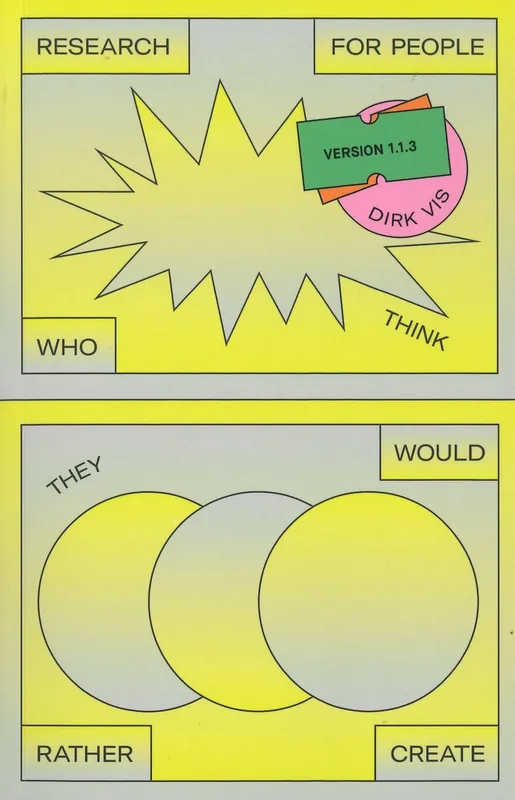 Beperkt Aanbod Research For People Who (Think They) Would Rather Create