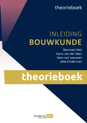 Aanbieding Inleiding Bouwkunde Theorieboek (editie 2025-2026)