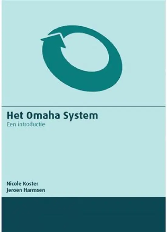 Premium Het Omaha systeem
