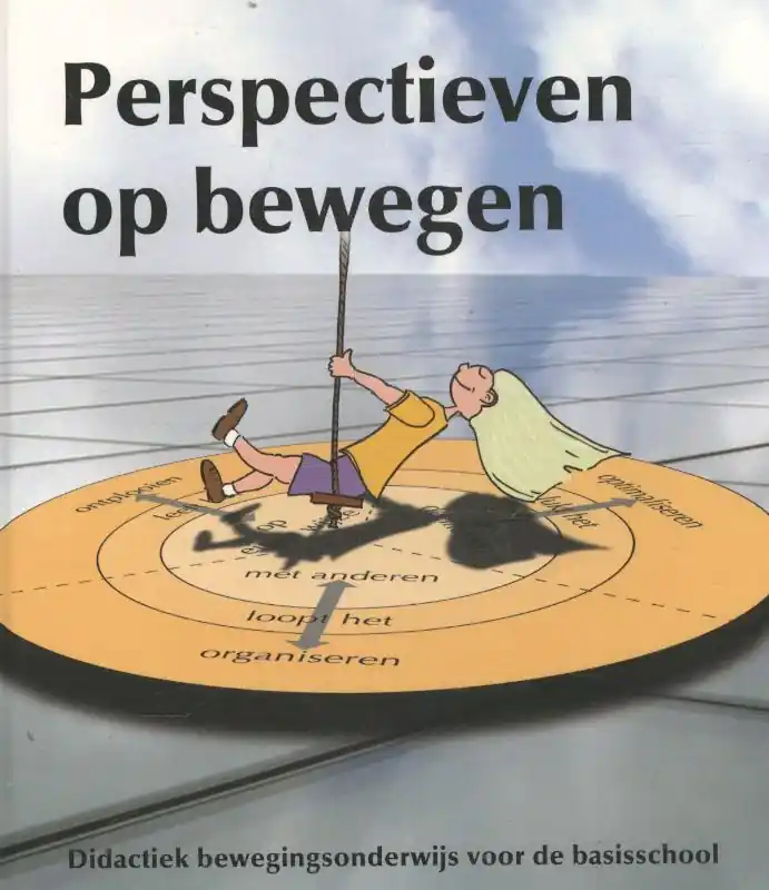 Must-Have Perspectieven op bewegen