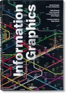 Weekendaanbieding Information Graphics