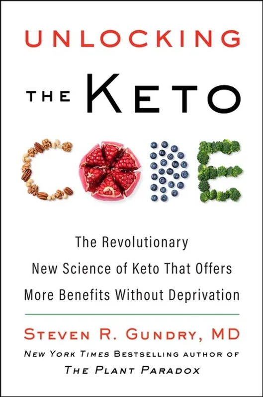 The Plant Paradox7- Unlocking the Keto Code Korting