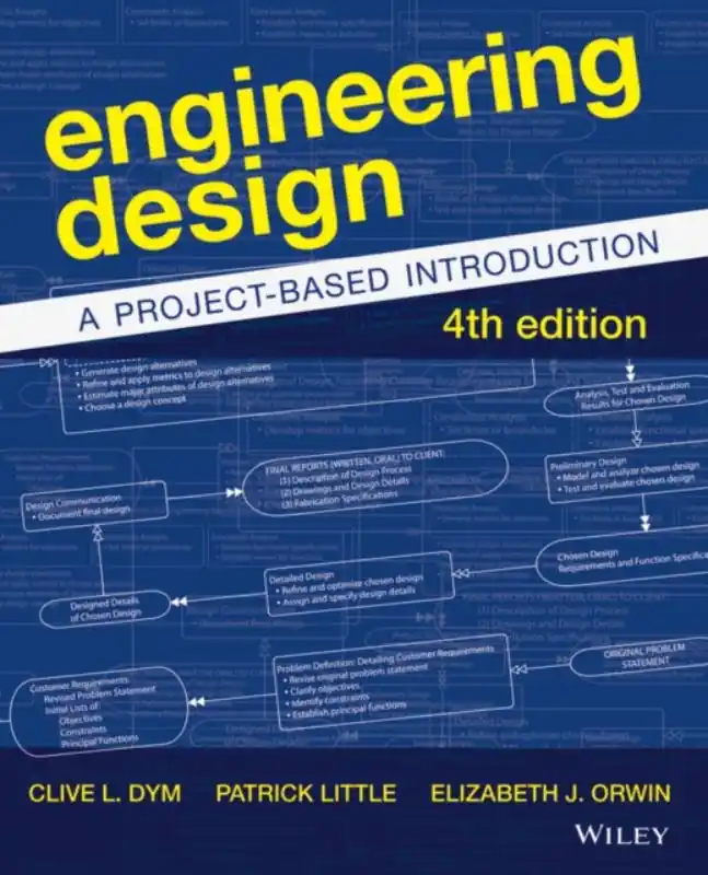 Flitsaanbieding Engineering Design / 4th edition