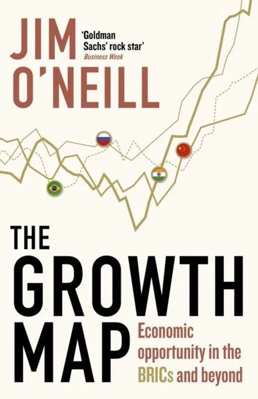 Hoge Kwaliteit Growth Map