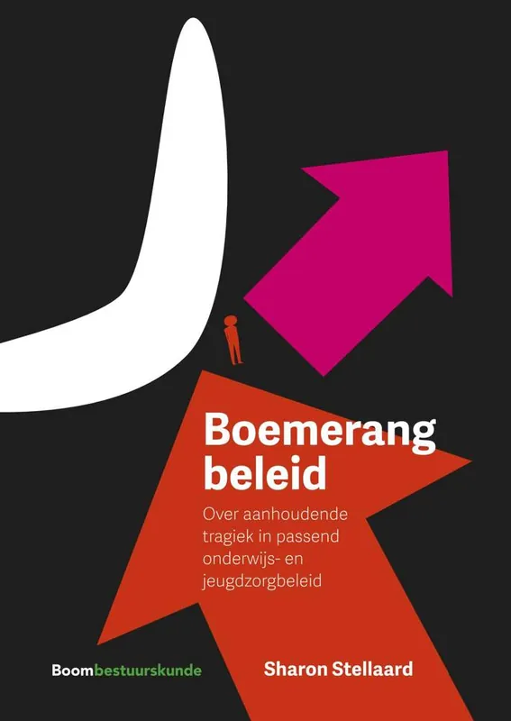 Beste Prijs Boemerangbeleid / Druk 1