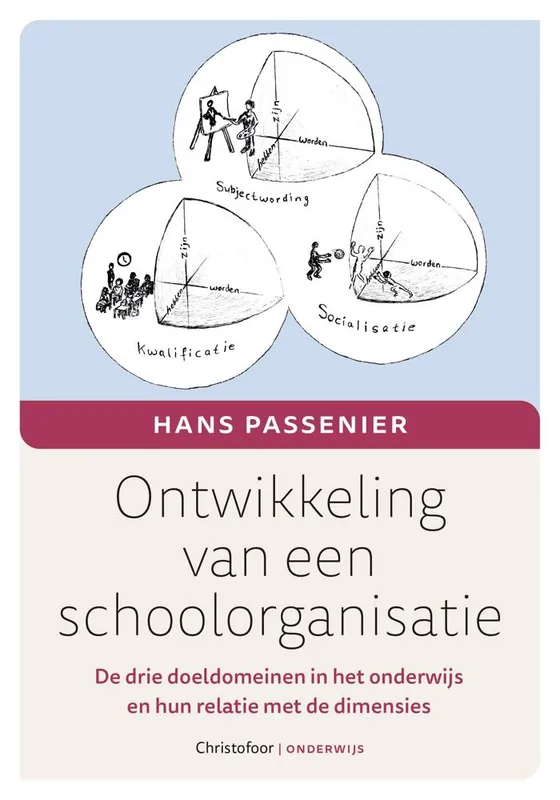 Ontwikkeling van een schoolorganisatie / Druk 1 Gecertificeerd