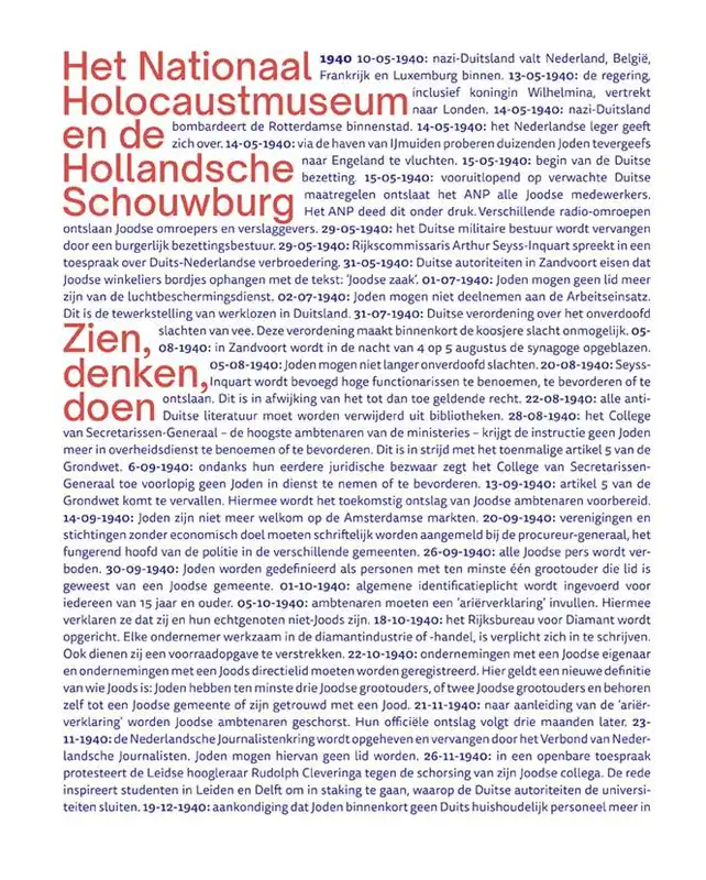 Het Nationale Holocaustmuseum en de Hollandsche Schouwburg – Zien, Denken, Doen / Druk 1 Fabrieksprijs