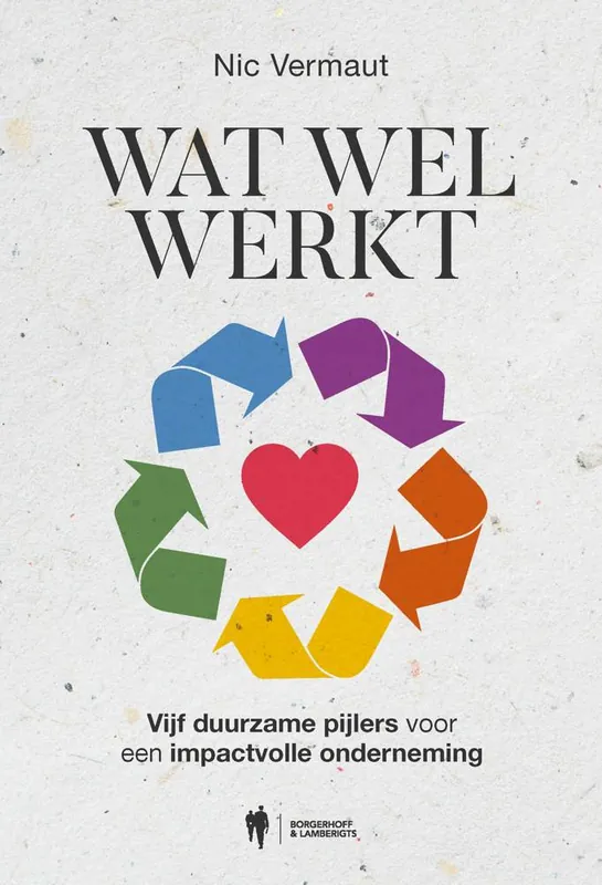 Wat wel werkt / Druk 2 Koopje