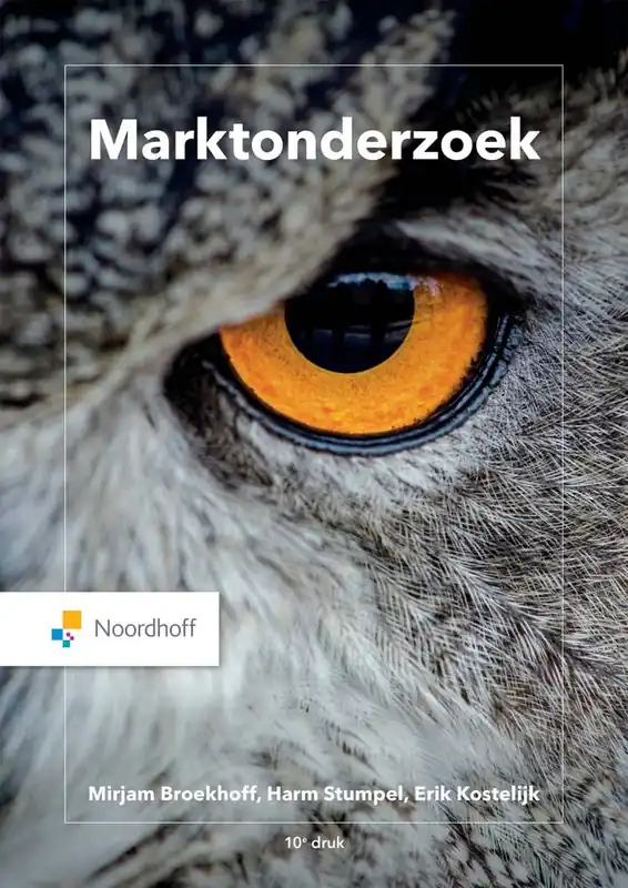 Marktonderzoek / Druk 10 Finale Uitverkoop