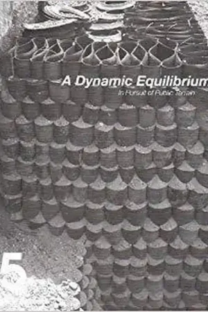 Actieprijs Equilibrio Dinamico