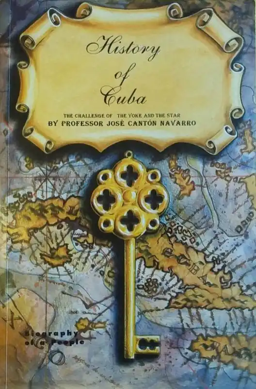 Rechtstreeks Van De Fabrikant History of Cuba