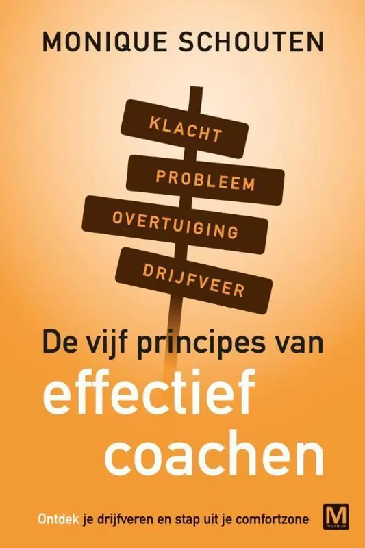 Fabrieksprijs Je onbewuste coach