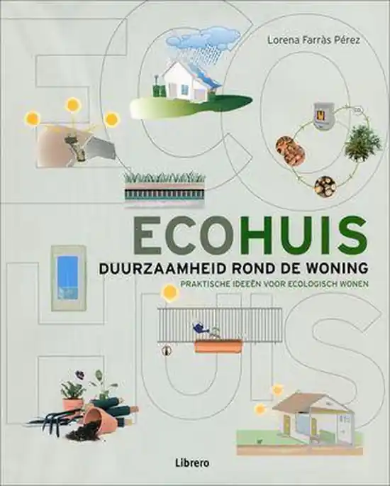 Ecohuis - Rondom De Woning (Wt) Populair