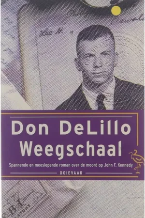Weegschaal Direct Beschikbaar