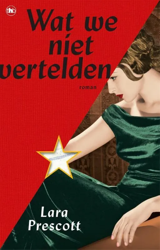 Wat we niet vertelden Beste Prijs