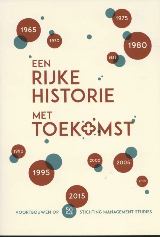 Een rijke historie met toekomst Finale Uitverkoop