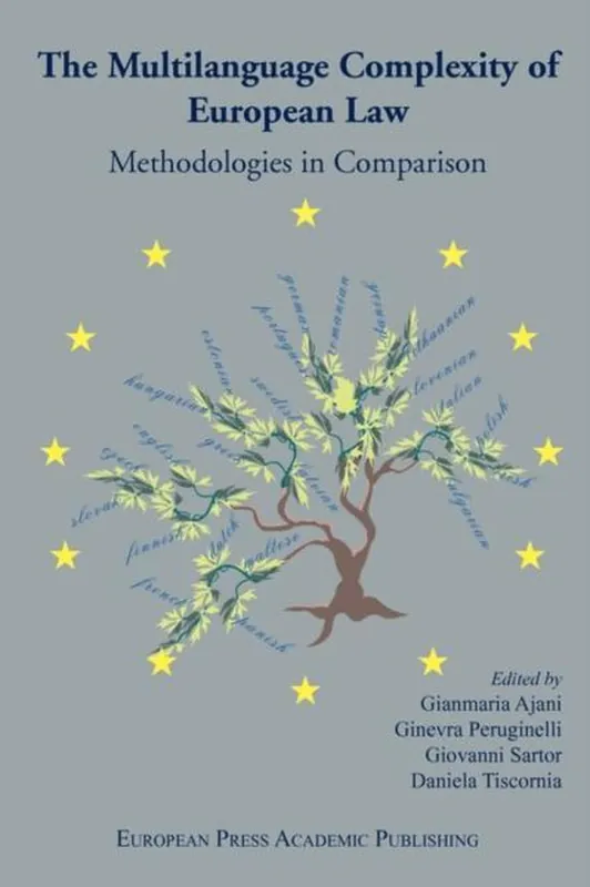 The Multilanguage Complexity of European Law Merkproduct