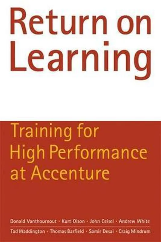 Return on Learning Rechtstreeks Van De Fabrikant