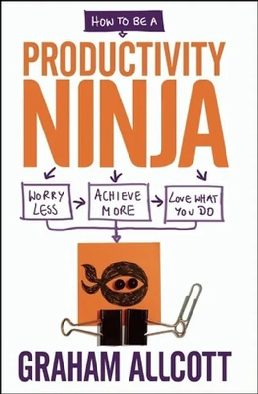 How To Be A Productivity Ninja Lage Prijs