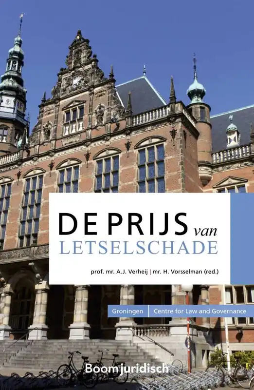 Must-Have De prijs van letselschade / Druk 1