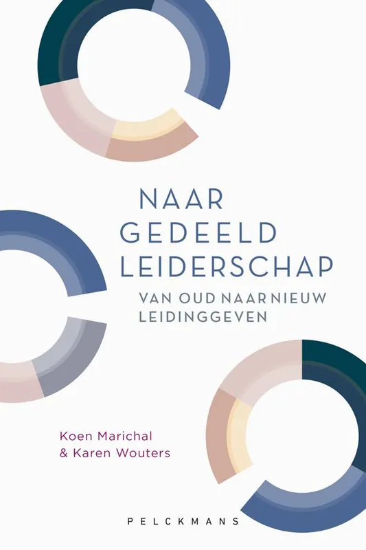 Hoge Kwaliteit Naar gedeeld leiderschap / Druk 1