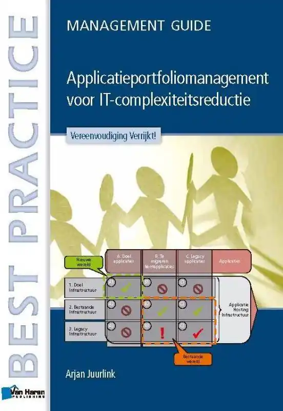 Must-Have Applicatieportfoliomanagement voor IT-complexiteitsreductie / Druk 1