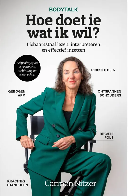 Hoe doet ie wat ik wil? / Druk 1 Lage Prijs