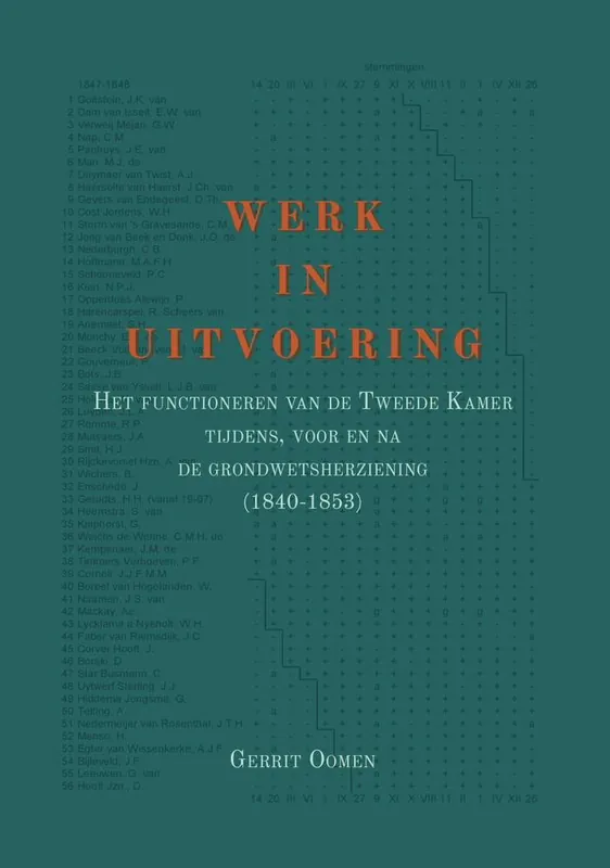 Favoriet Werk in uitvoering / Druk 1