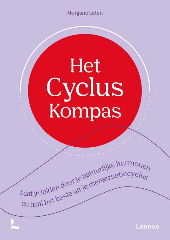 Het cyclus kompas / Druk 1 Merkproduct