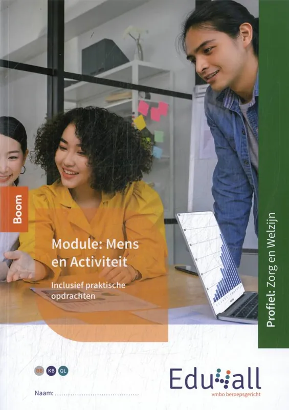 Module Mens en Activiteit / Druk 1 Fabrieksprijs