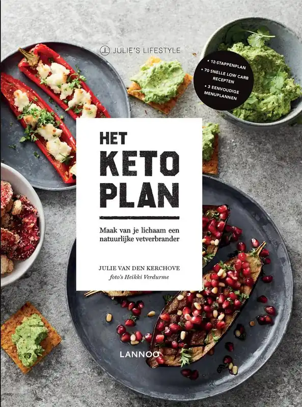 Aanbieding Het Keto-plan / Druk 1