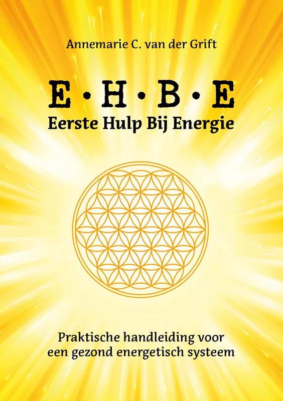 Exclusieve Aanbieding Eerste hulp bij Energie / Druk 1