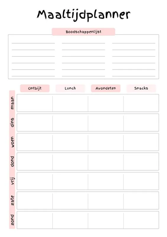Maaltijdplanner / Druk 1 Veilige Betaling