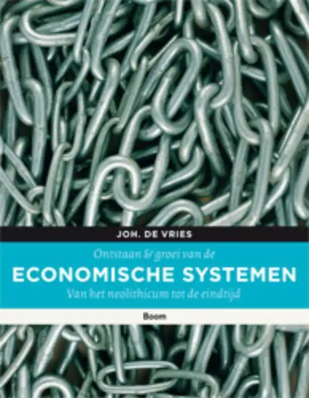 Gereduceerde Prijs Ontstaan & groei van economische systemen / Druk 1